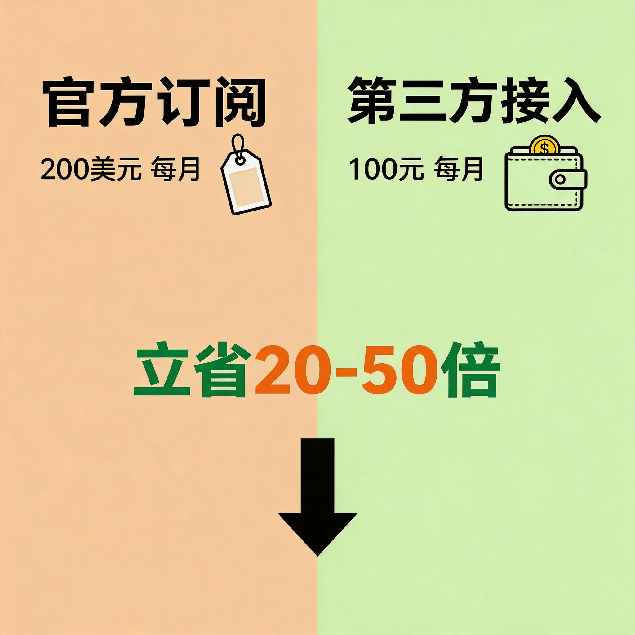 成本对比图